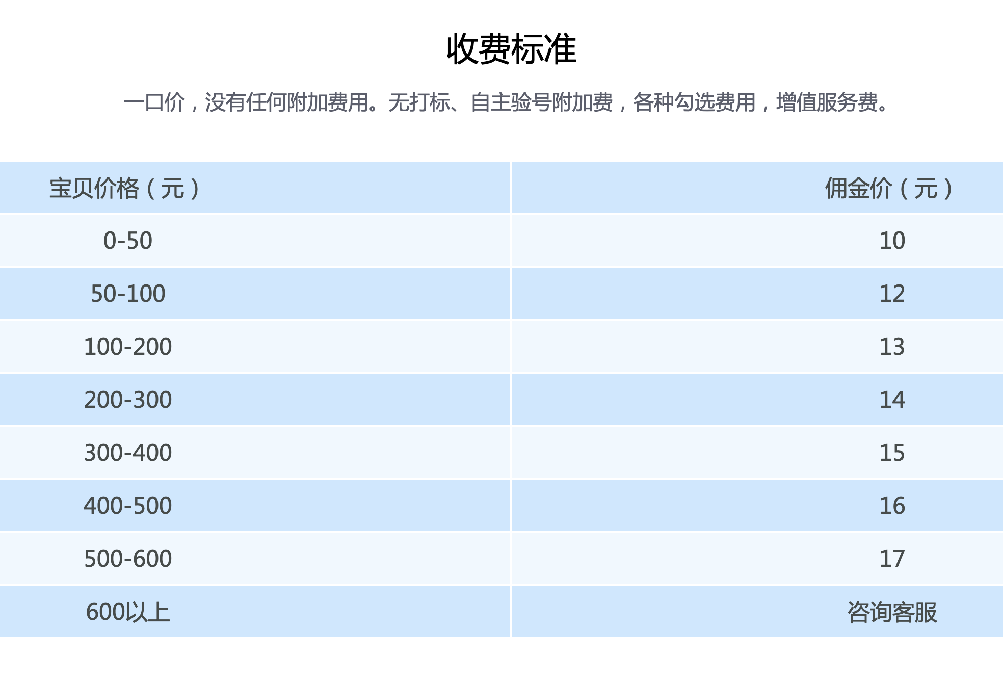 好客圈