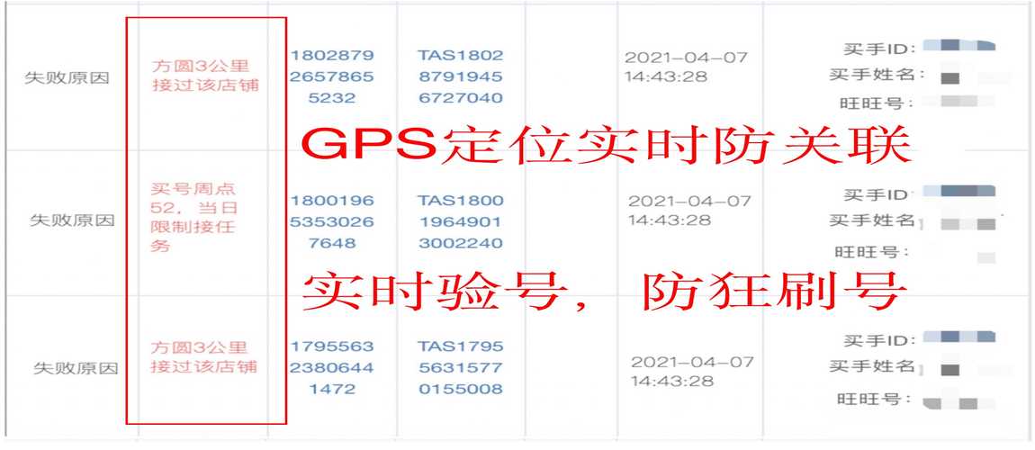 小桔子平台(优麦菜、小白菜、小辣椒)