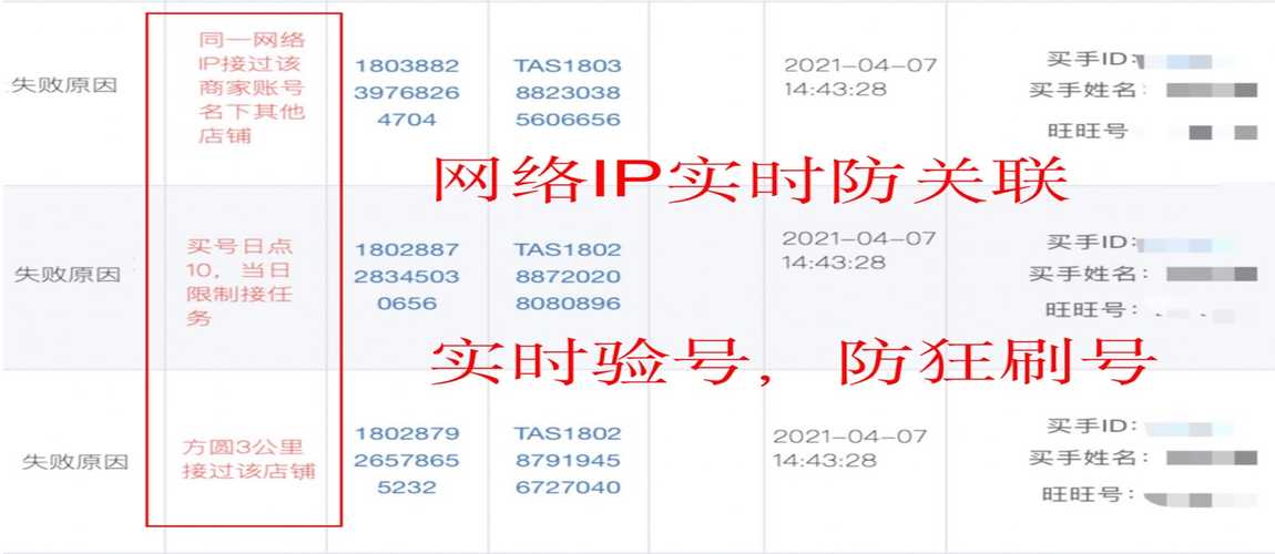 小桔子平台(优麦菜、小白菜、小辣椒)
