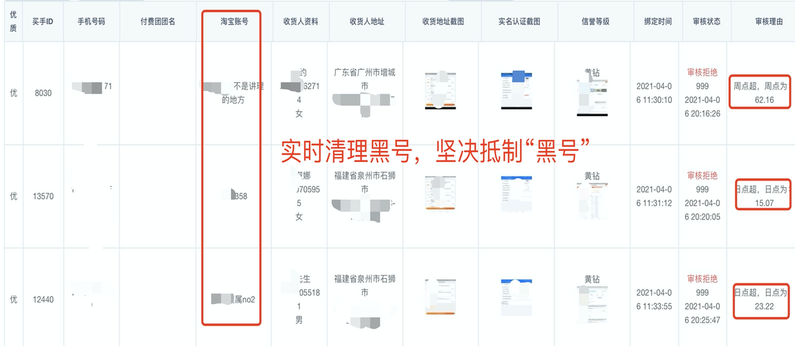 小桔子平台(优麦菜、小白菜、小辣椒)