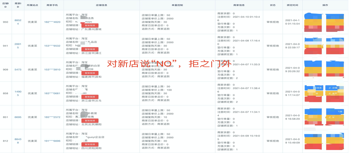 小桔子平台(优麦菜、小白菜、小辣椒)