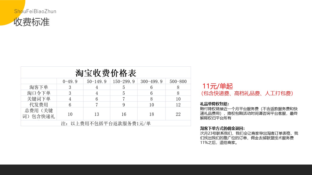 礼品单补单平台(非佣金单)
