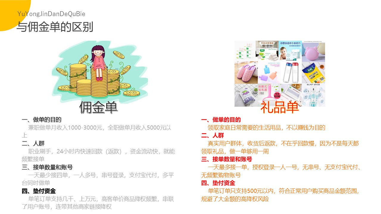 礼品单补单平台(非佣金单)