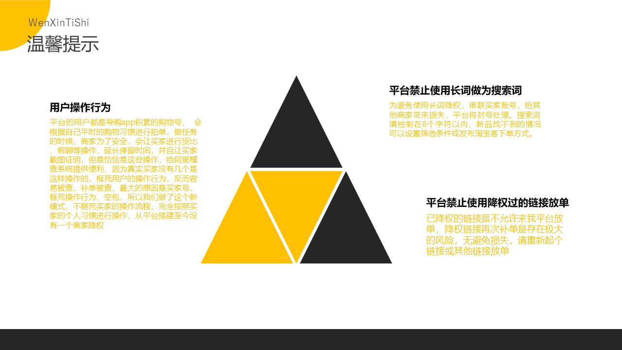 礼品单补单平台(非佣金单)